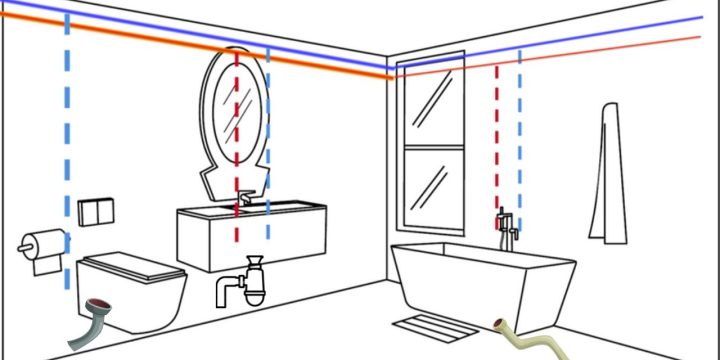 Consejos de Fontanería Esenciales para el Sector de Hostelería